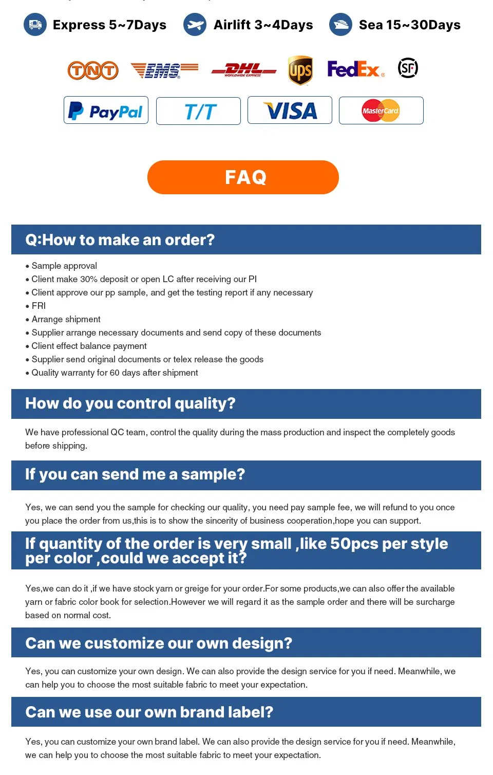 FAQ Visual Reference