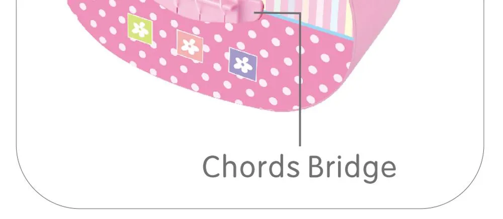 Funcionalidades do Brinquedo