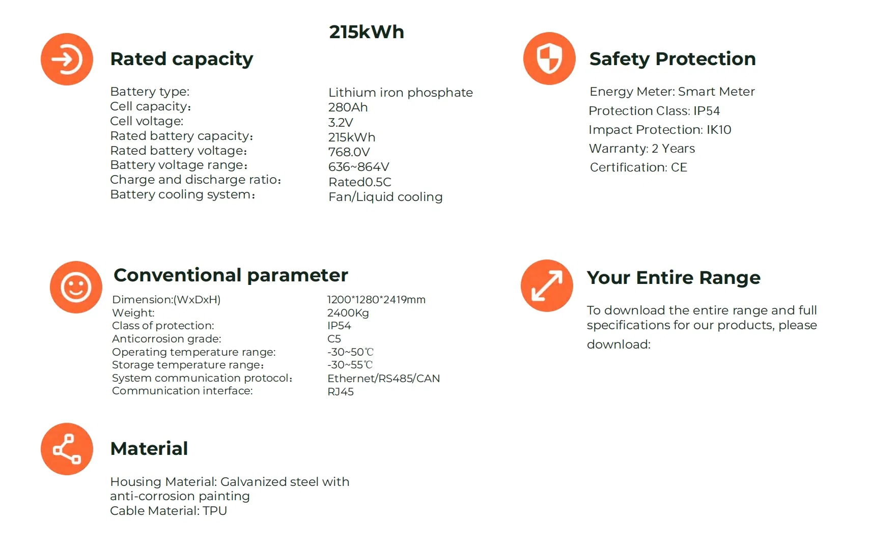 Integrated Solution for Photovoltaic Energy Storage and Charging