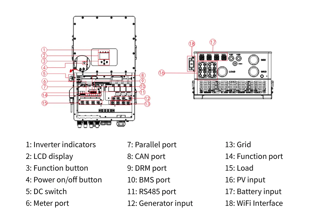 Internal Components