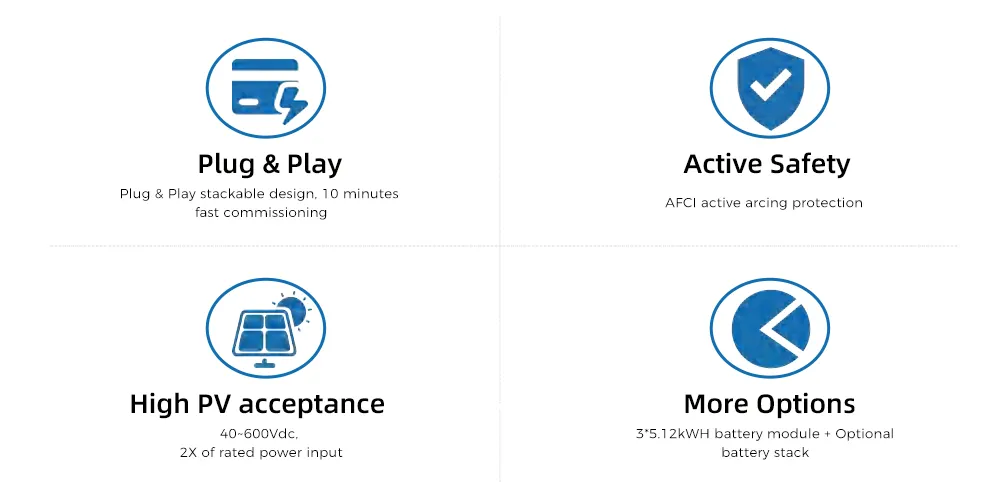 Residential Ess Detail