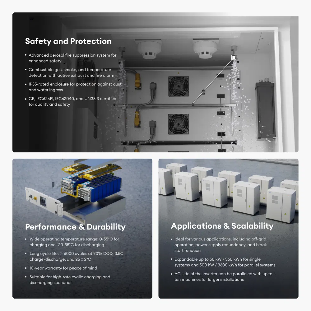 Deye Wholesale Price Ge-F120 Ess Solar Lithium Battery 51.2V 120kwh 600kwh 1200kwh High Voltage Energy Storage System Cabinet