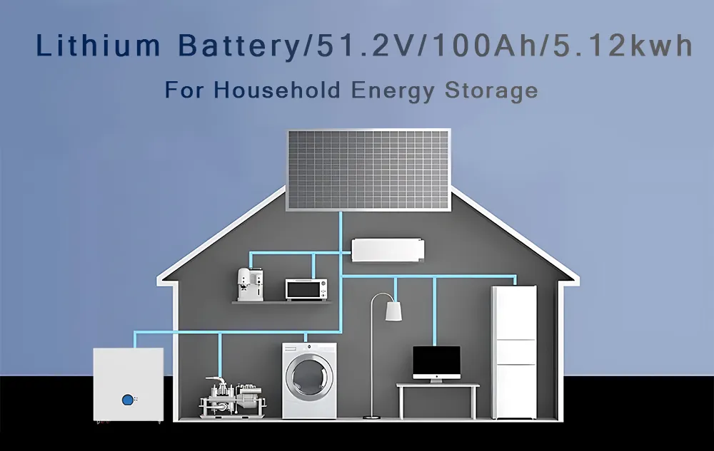 Wall Mounted Lithium Battery Pack