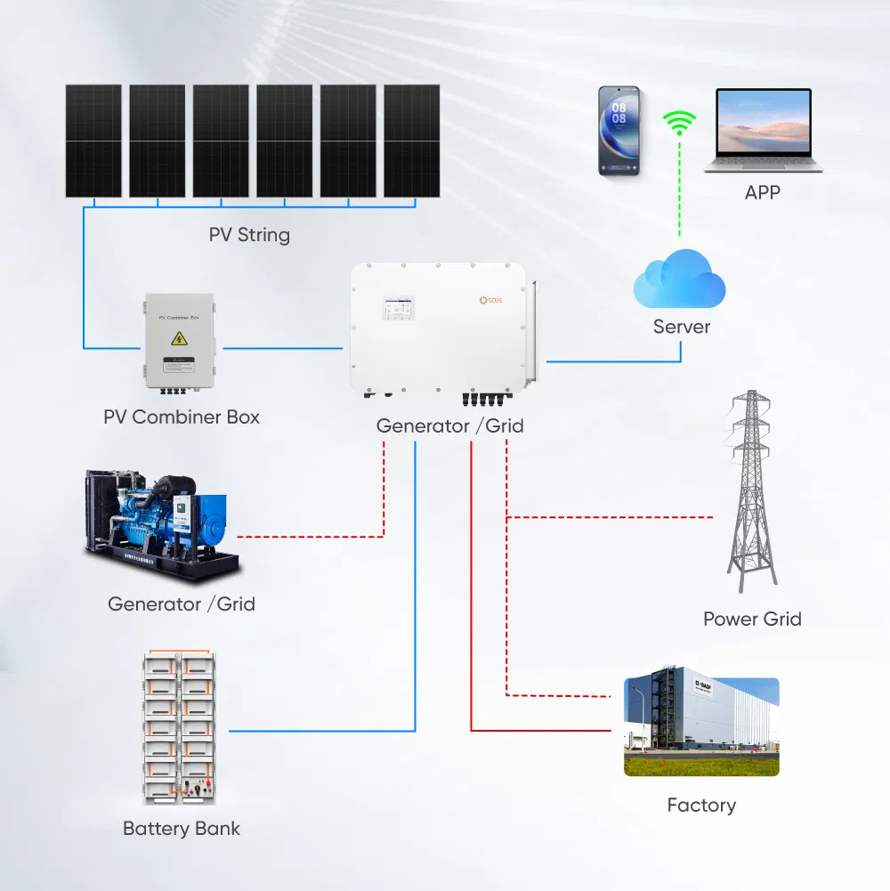 Solis Commerical Hybrid Inverter 100kw 125kw 220V 380V High Voltage Energy Storage Inverter for Solar System