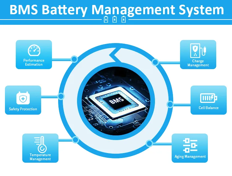 Solar Battery Details 4