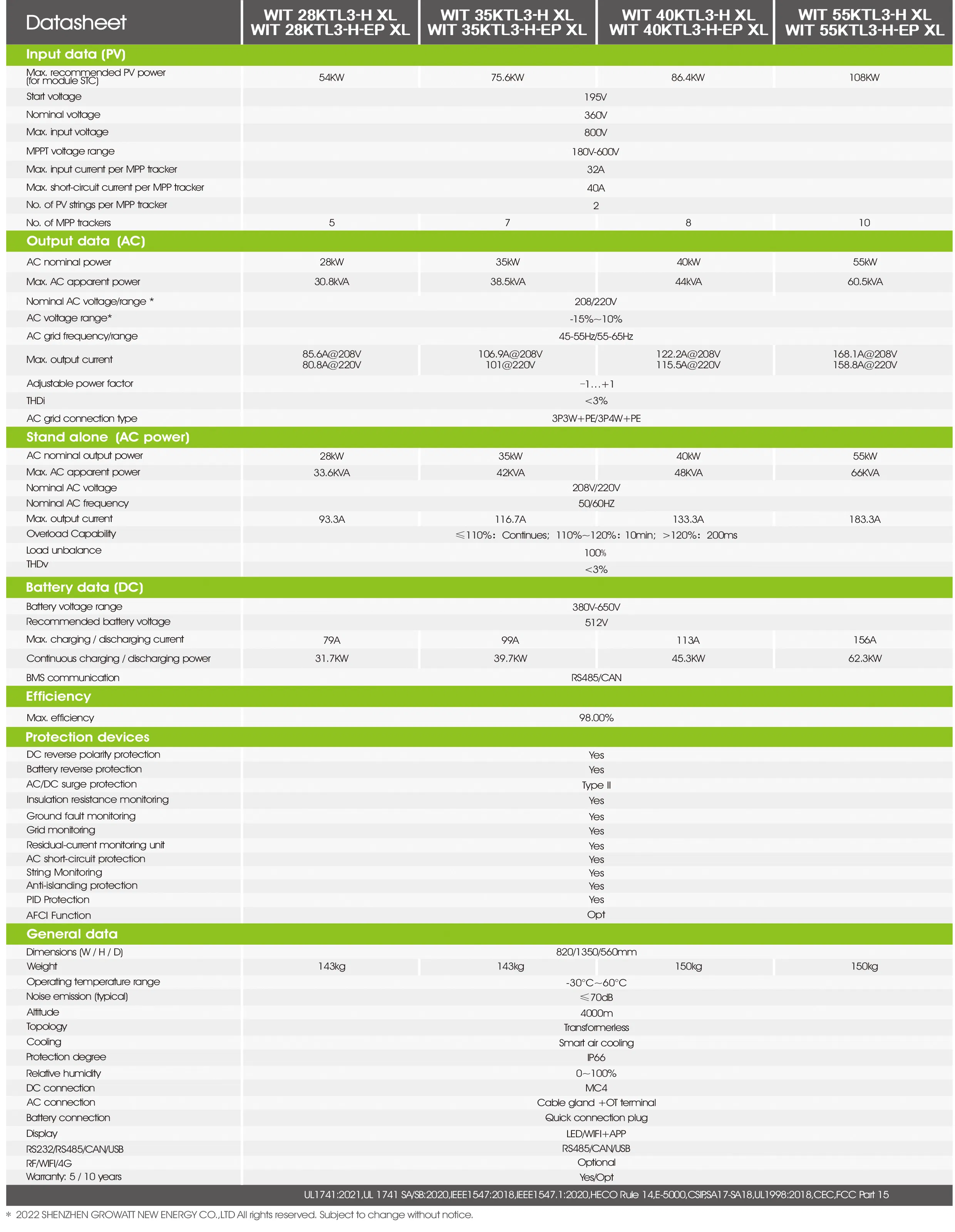 Growatt Wit 40ktl3-H XL Wit 40ktl3-H-Ep XL 40kw Hybrid/AC-Coupled 220V/208V Commercial Storage Inverter for Solar Power Energy System