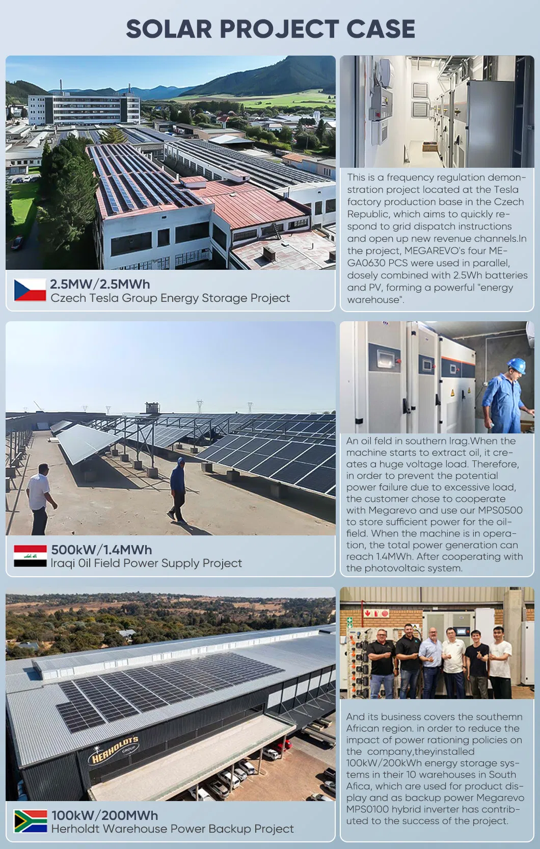 Project Case Studies