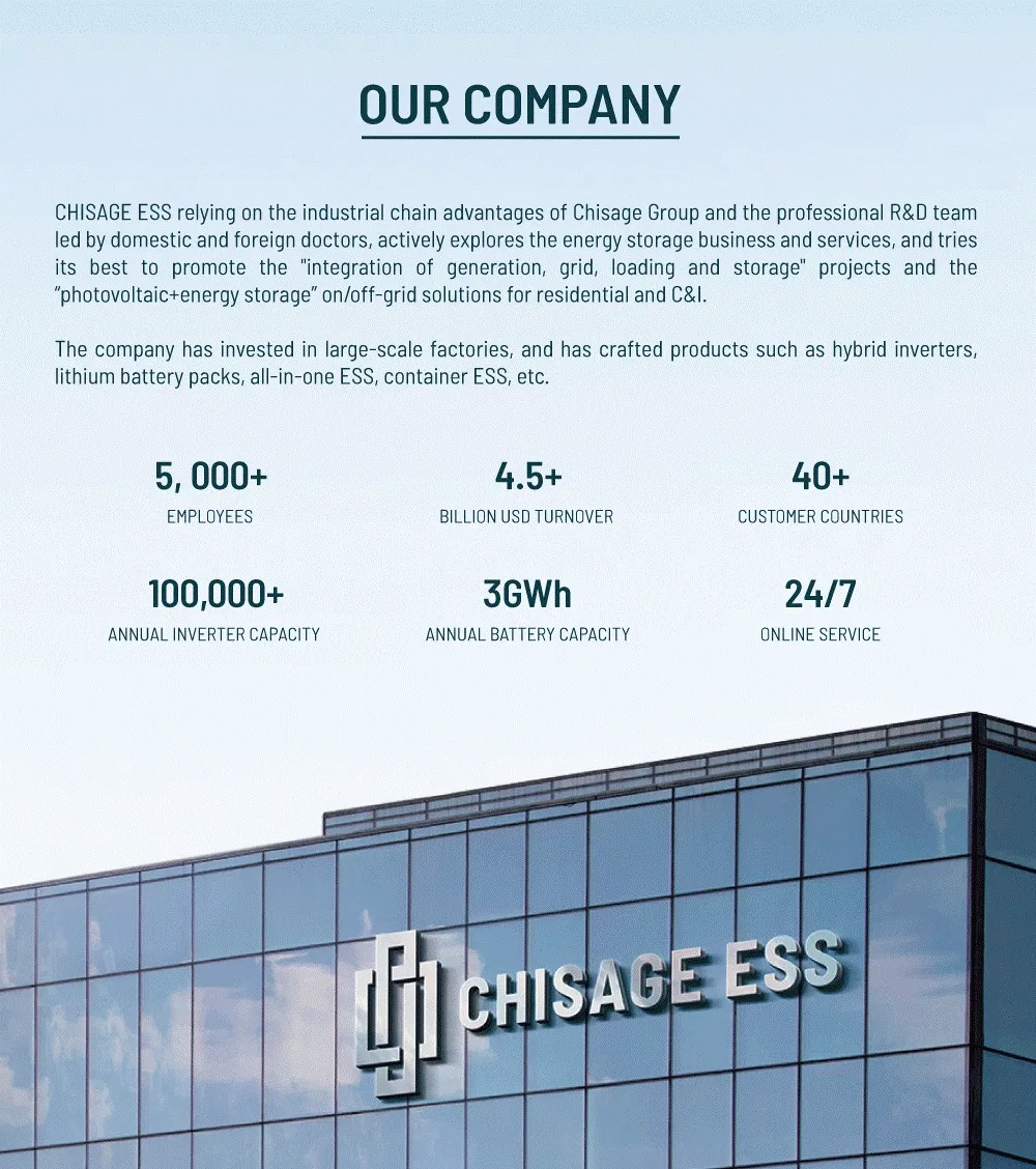 Manufacturing Excellence