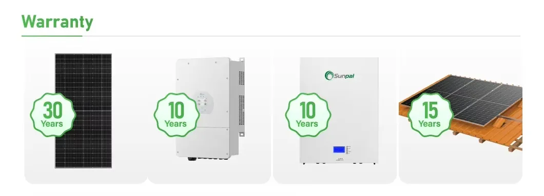 Photovoltaic System Display