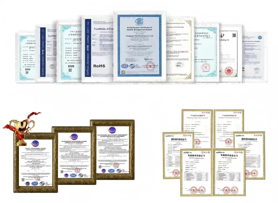 Certificates