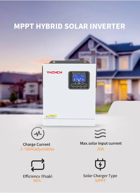 Inverter Monitoring