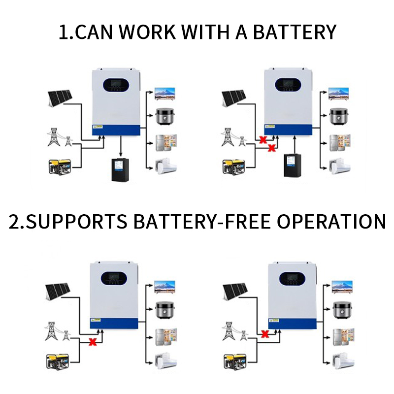 Grid-Tie 100kw Solar Inverter for Utility Scale Renewableenergy Power System