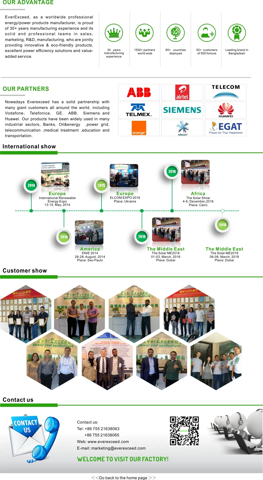 Product Detailed View