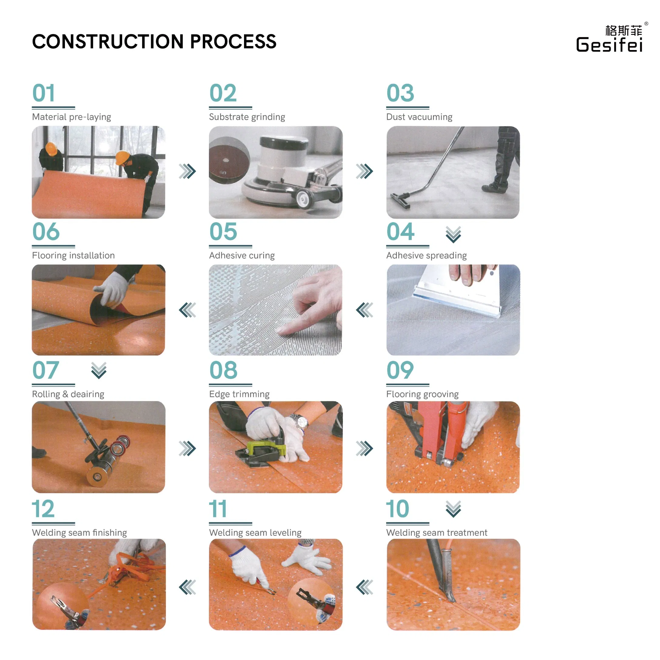 Hot Clearance in Stock Anti-Slip Wear-Resistant PVC Commercial Flooring