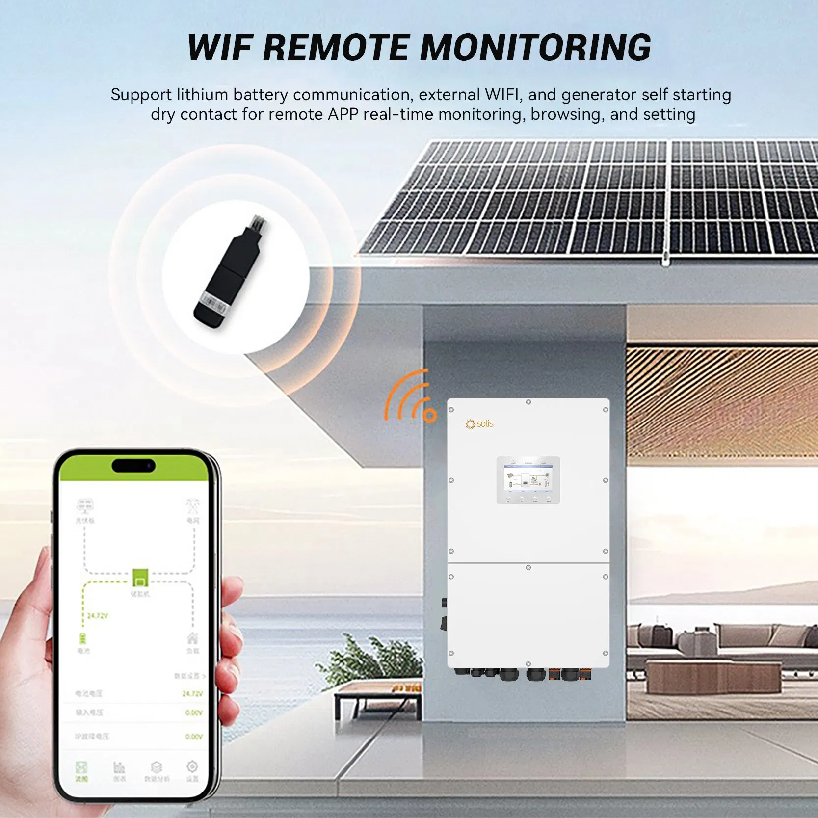 Solis S6-Eh3p (29.9-50) K-H Three Phase High Voltage Inverter 29.9K/30K/40K/50kw Hybrid Solar Inverter for Commercial Applications