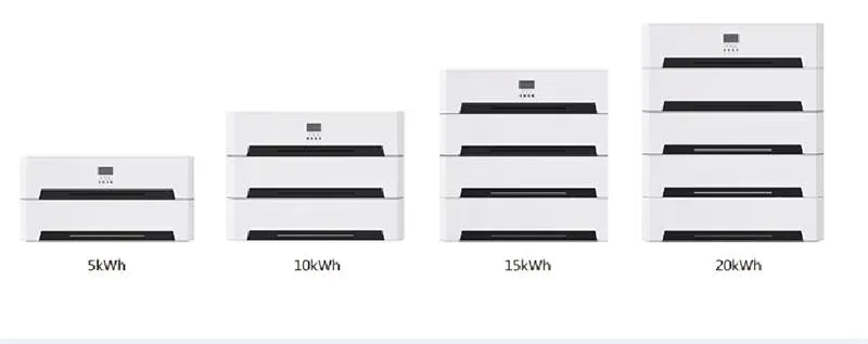 Power Supply Energy Wall