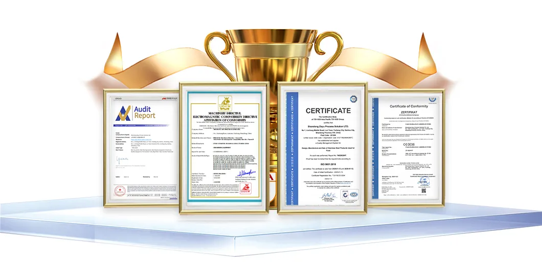 Certificates