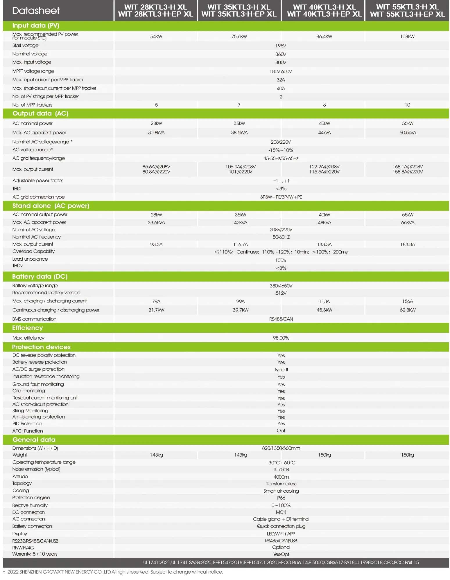 Growatt Wit 28ktl3-H XL Wit 28ktl3-H-Ep XL 28kw Hybrid/AC-Coupled 220V/208V Commercial Storage Inverter for Solar Power Energy System