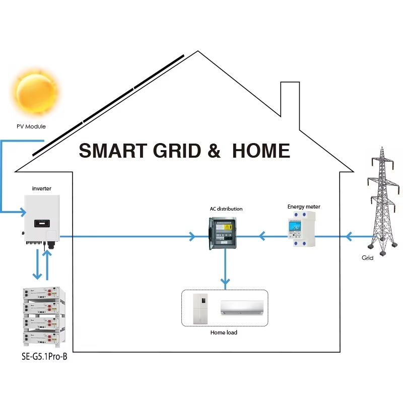 Deye 100ah 51.2V LiFePO4 Storge Battery Se G5.1 PRO for Grid Connected Systems
