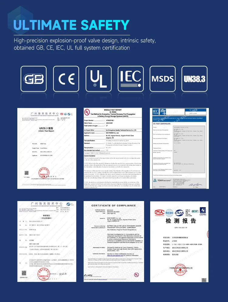 Certification Documents