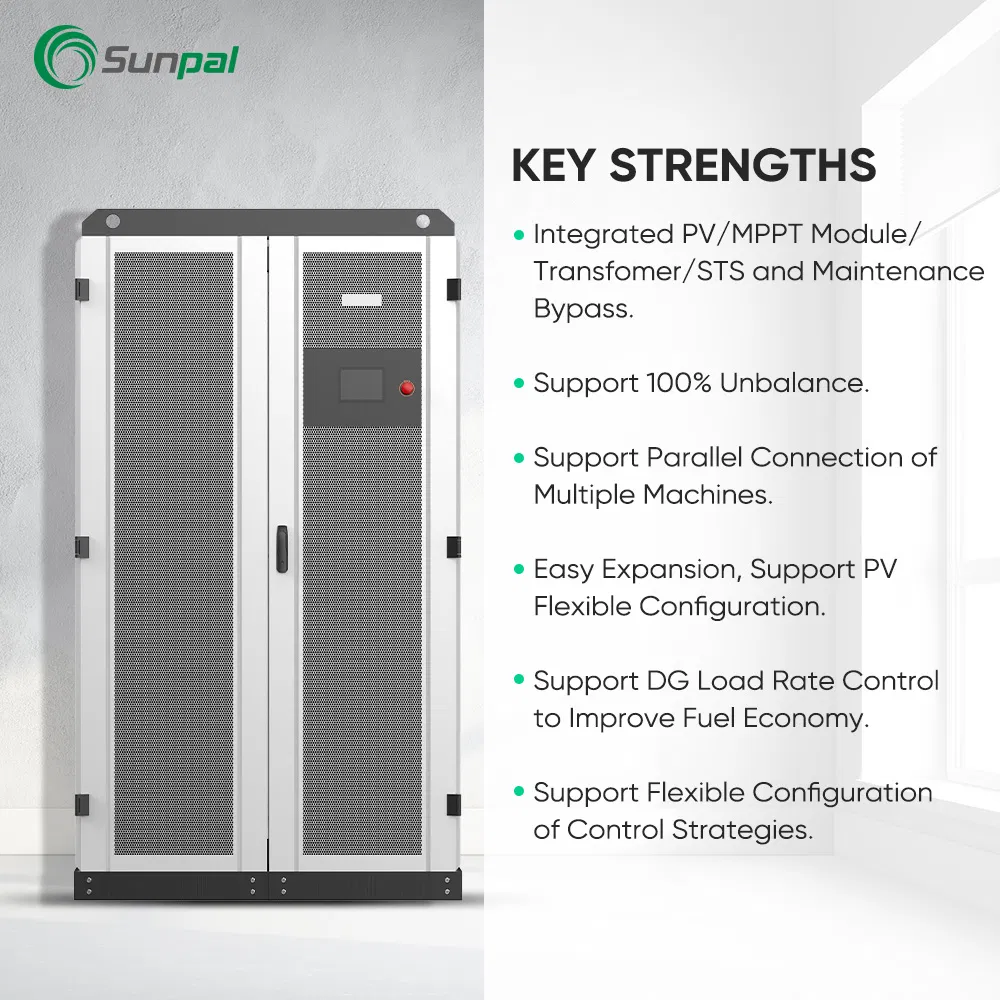 Megarevo Three Phase High Voltage Solar Inverter 30kW 50kW 150kW 500kW Hybrid Power Inverter For Solar Energy