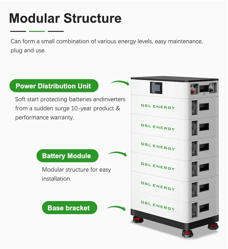 Energy Storage Details