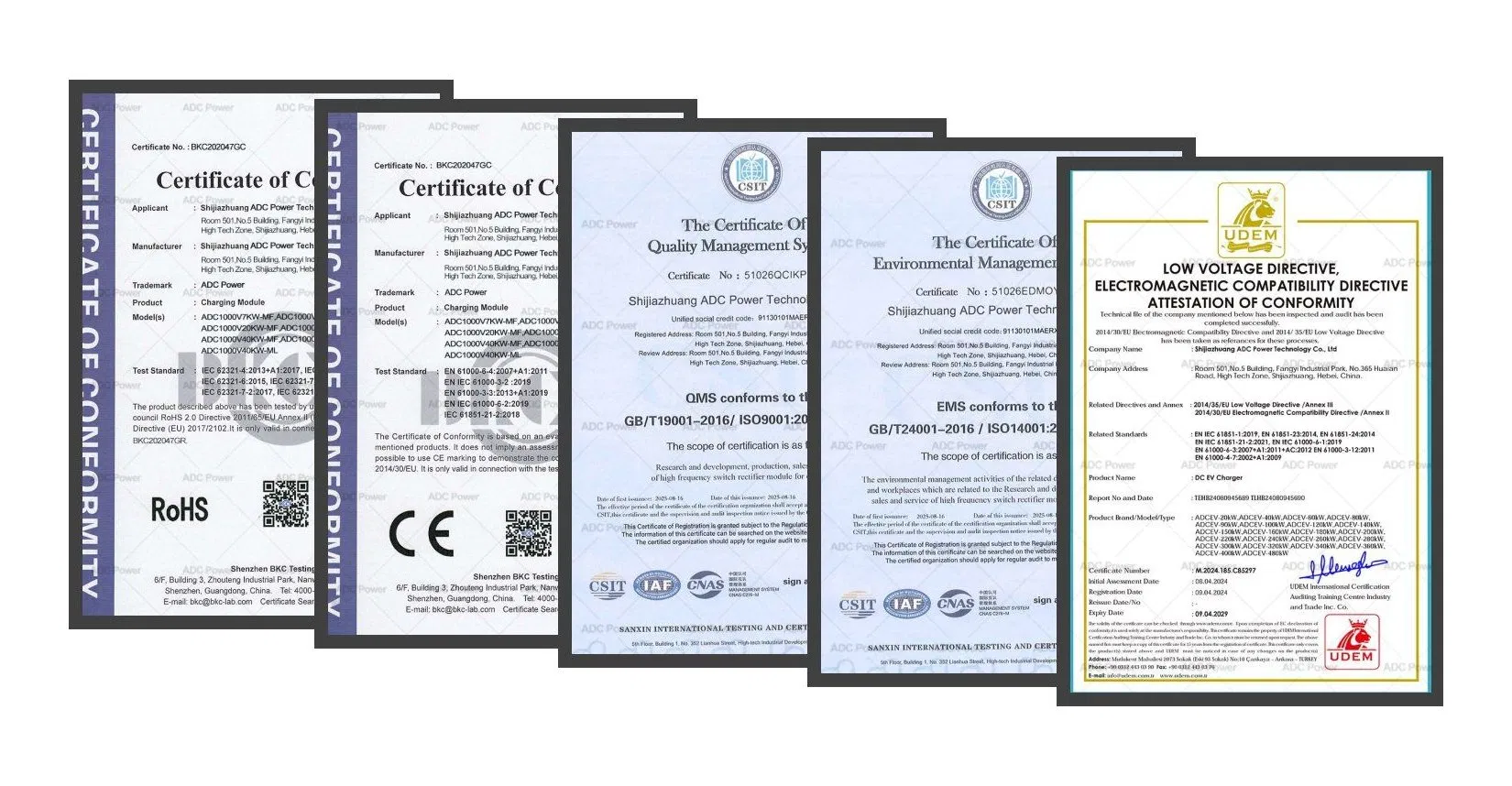 Certificates