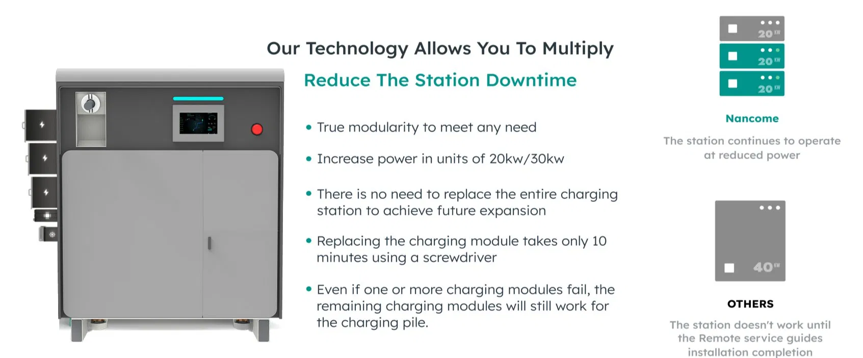 Energy Storage System