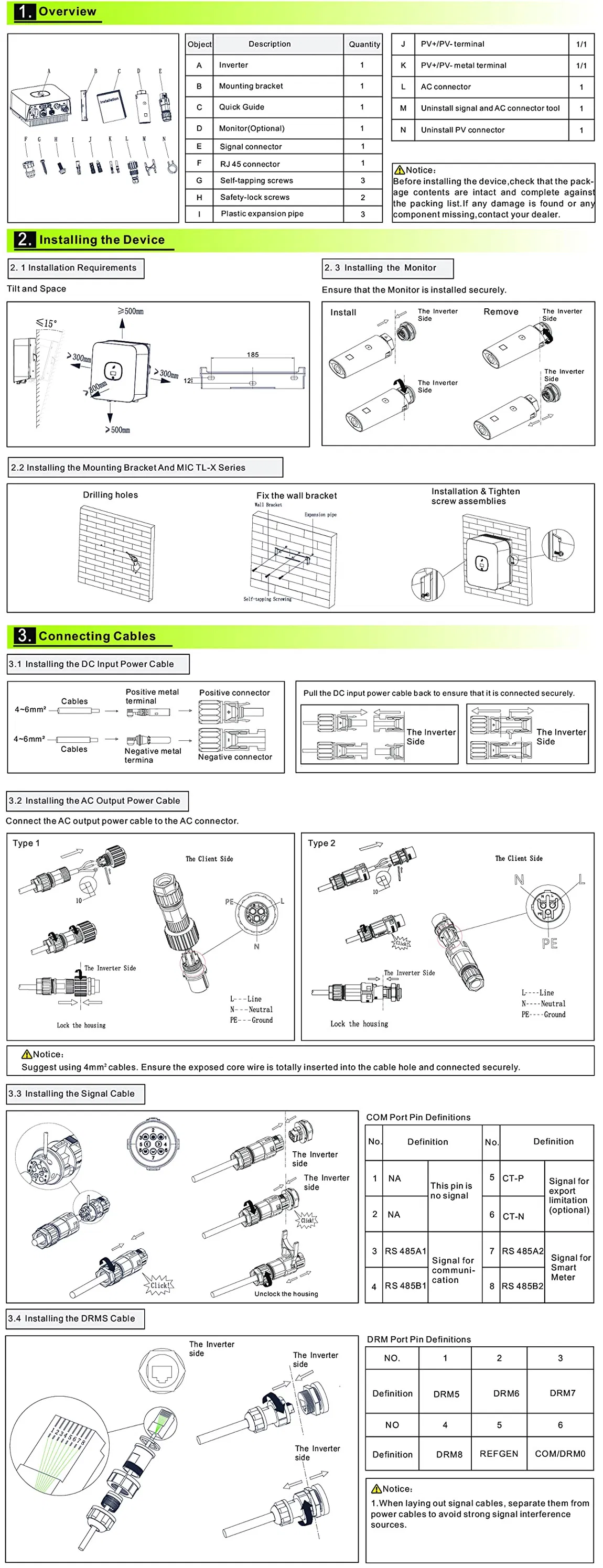 Inverter Details
