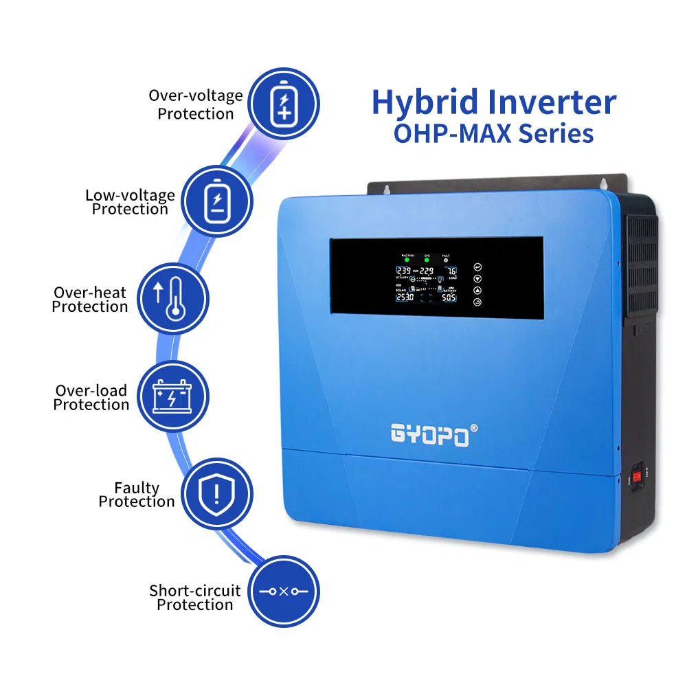 Inverter Feature 3