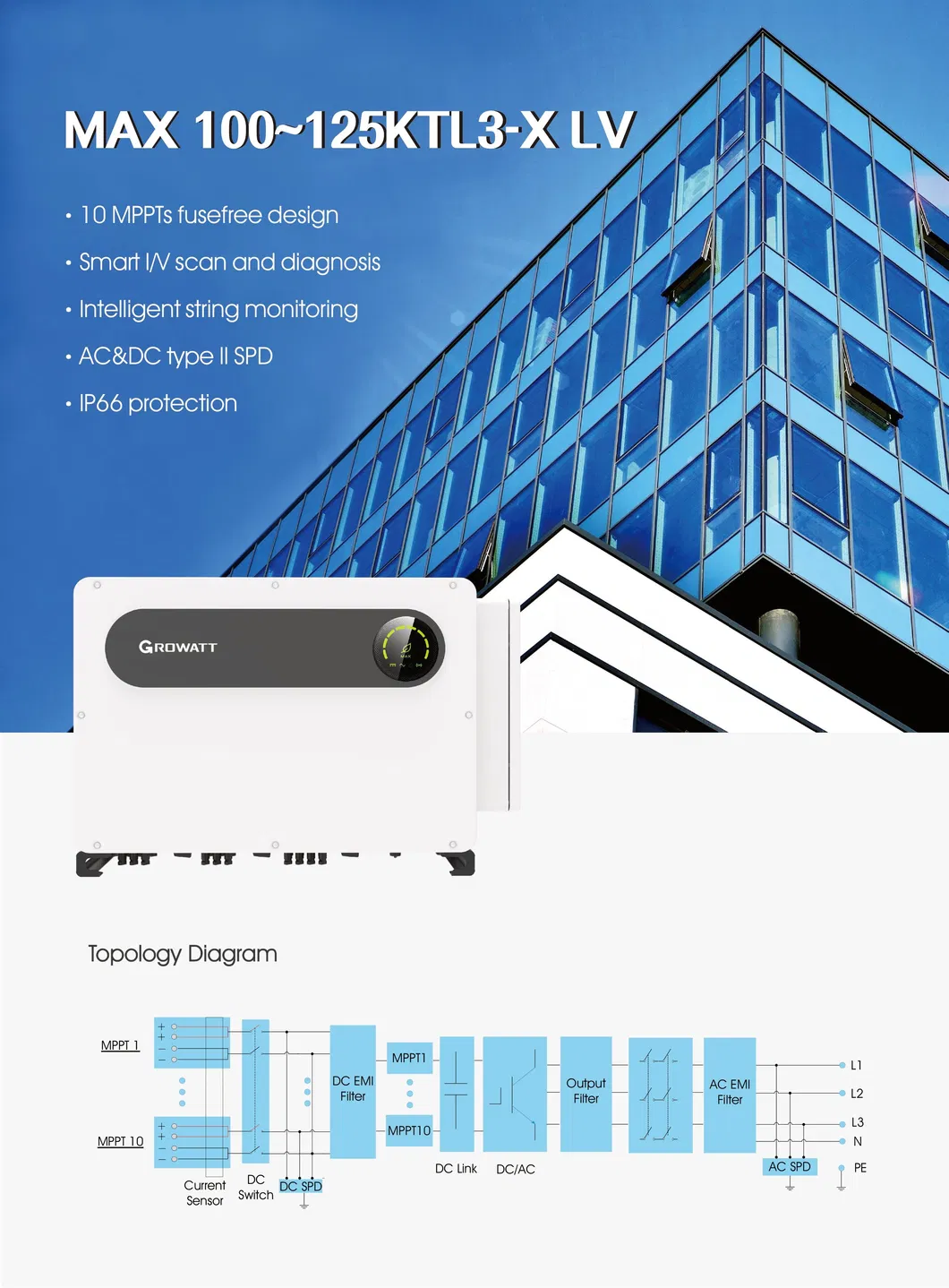 Growatt Max Inverter