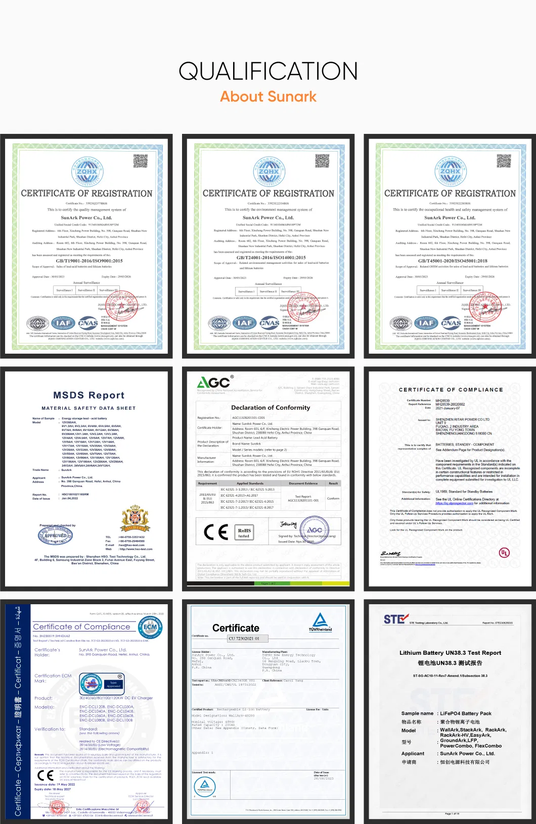Certificates