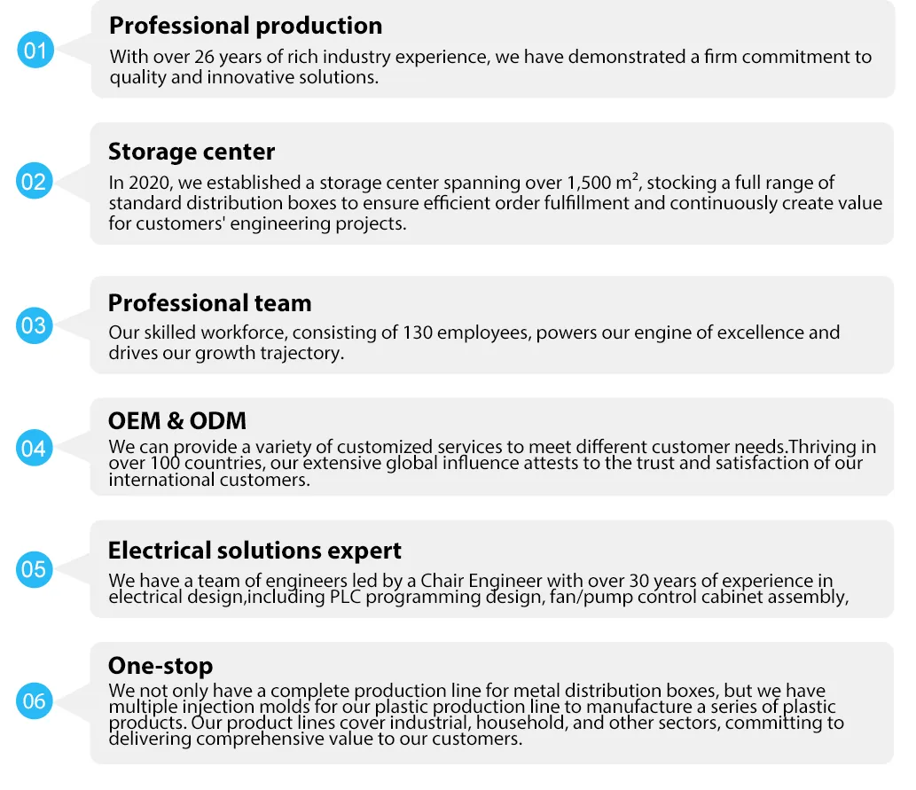 Technical Advantages