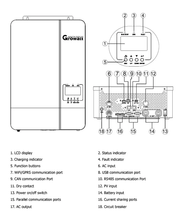 Parallel Connection Diagram