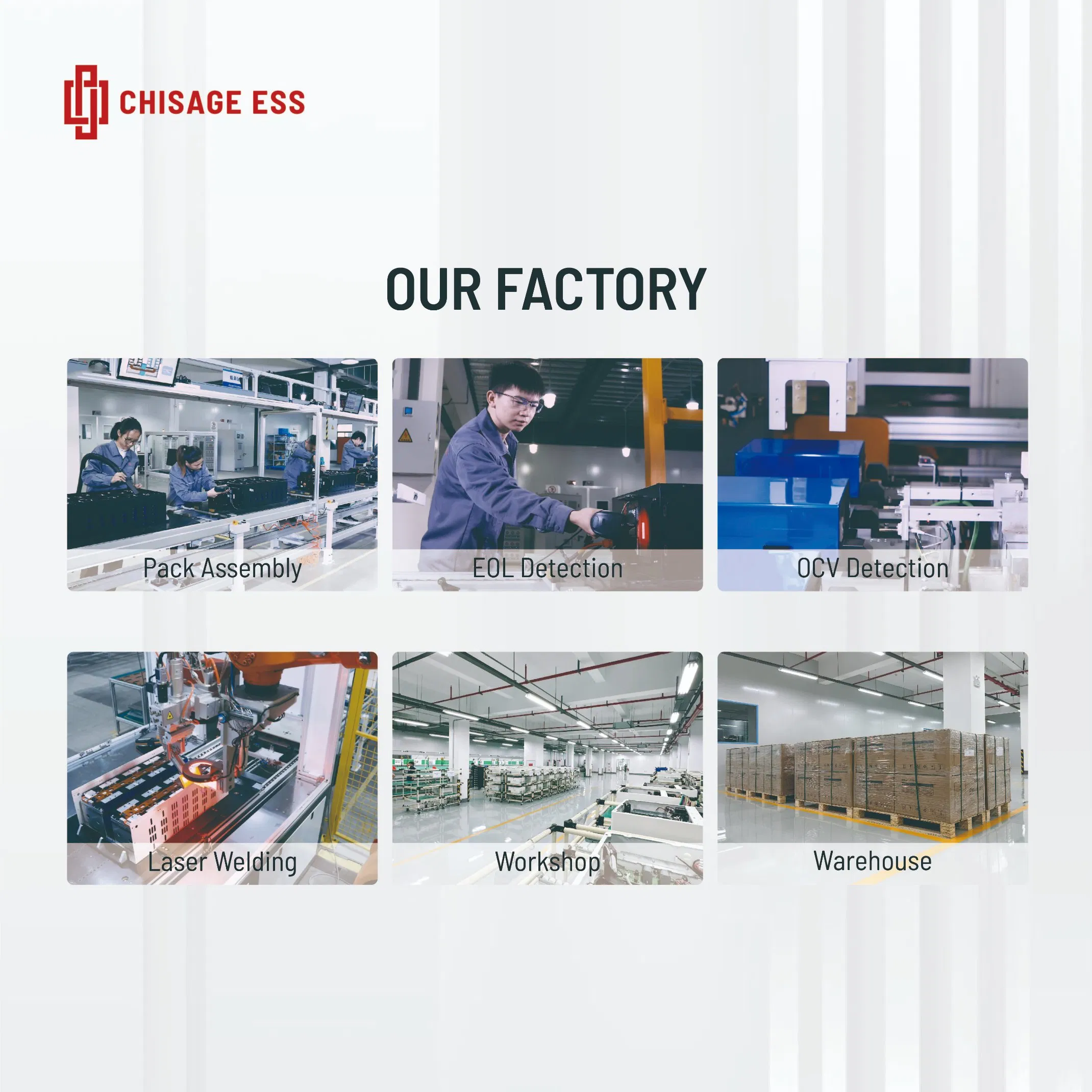 48V Low Voltage off Grid and Grid Tie 3 Phase Pure Sine Wave Hybrid Solar Power Inverter