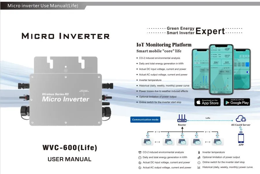Solar Microinverter 600W