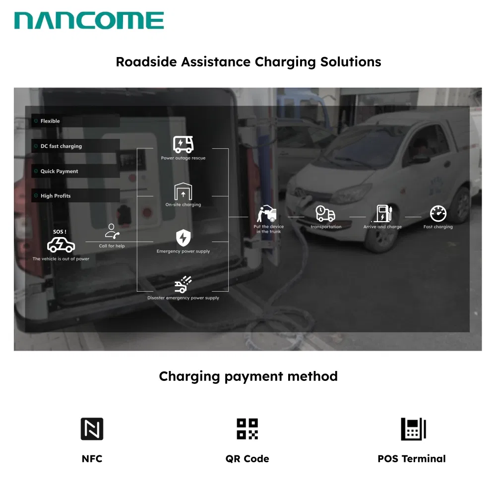 Nancome Residential Energy Storage System for Home Backup with Remote Monitoring 26kwh