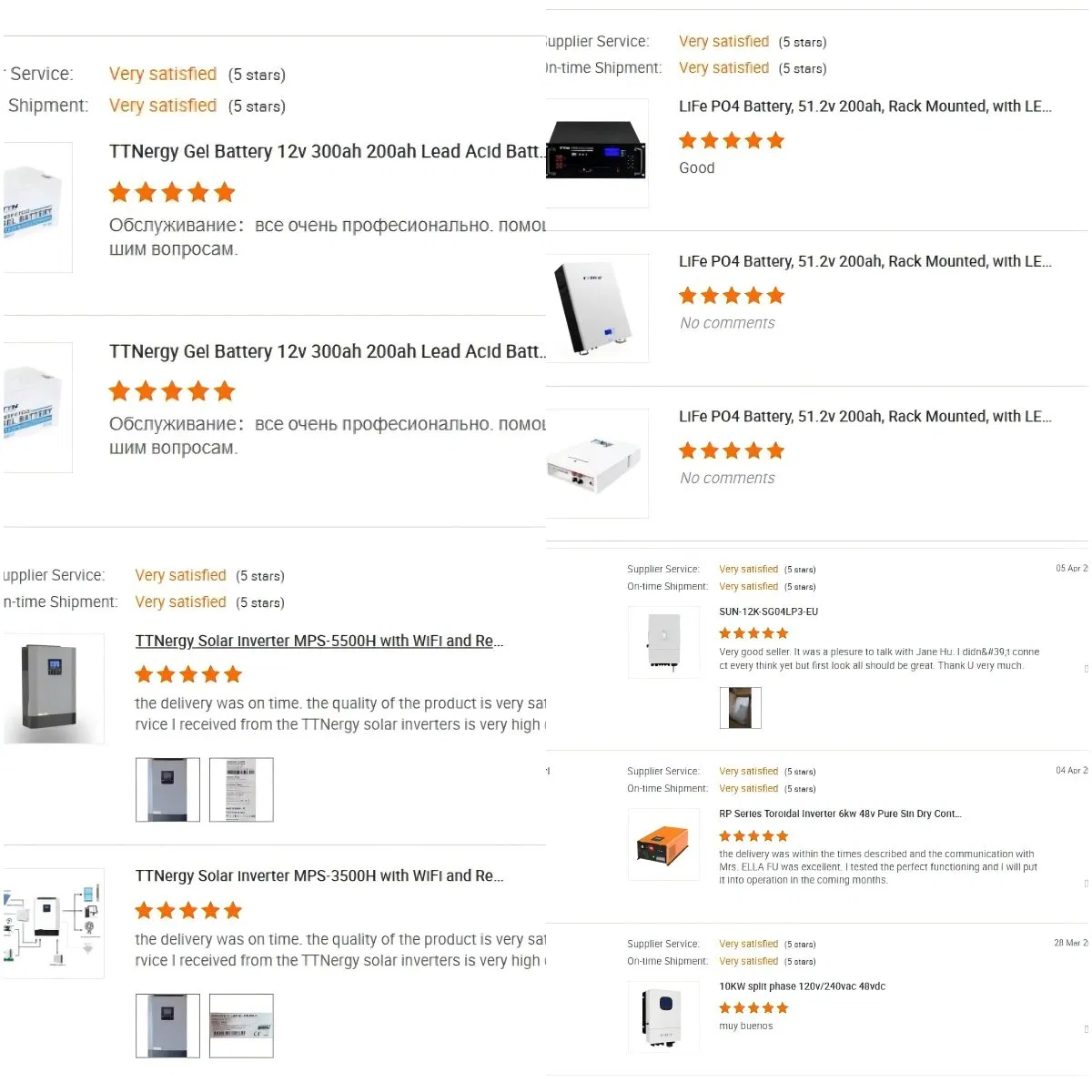 Ttn-Plus 1kw 1kVA 2kw 2kVA 3kw 3kVA 5kVA 6kw 6kVA 6.2kw 10kw 10kVA 11kw 11kVA 12V 24V 48V 100kw MPPT Solar Hybrid Inverter Power System