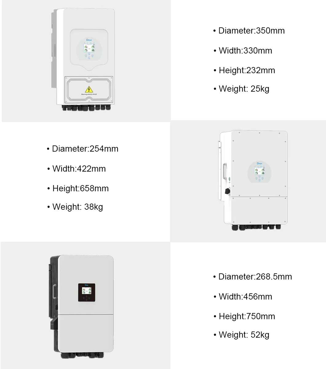 Technical Specifications