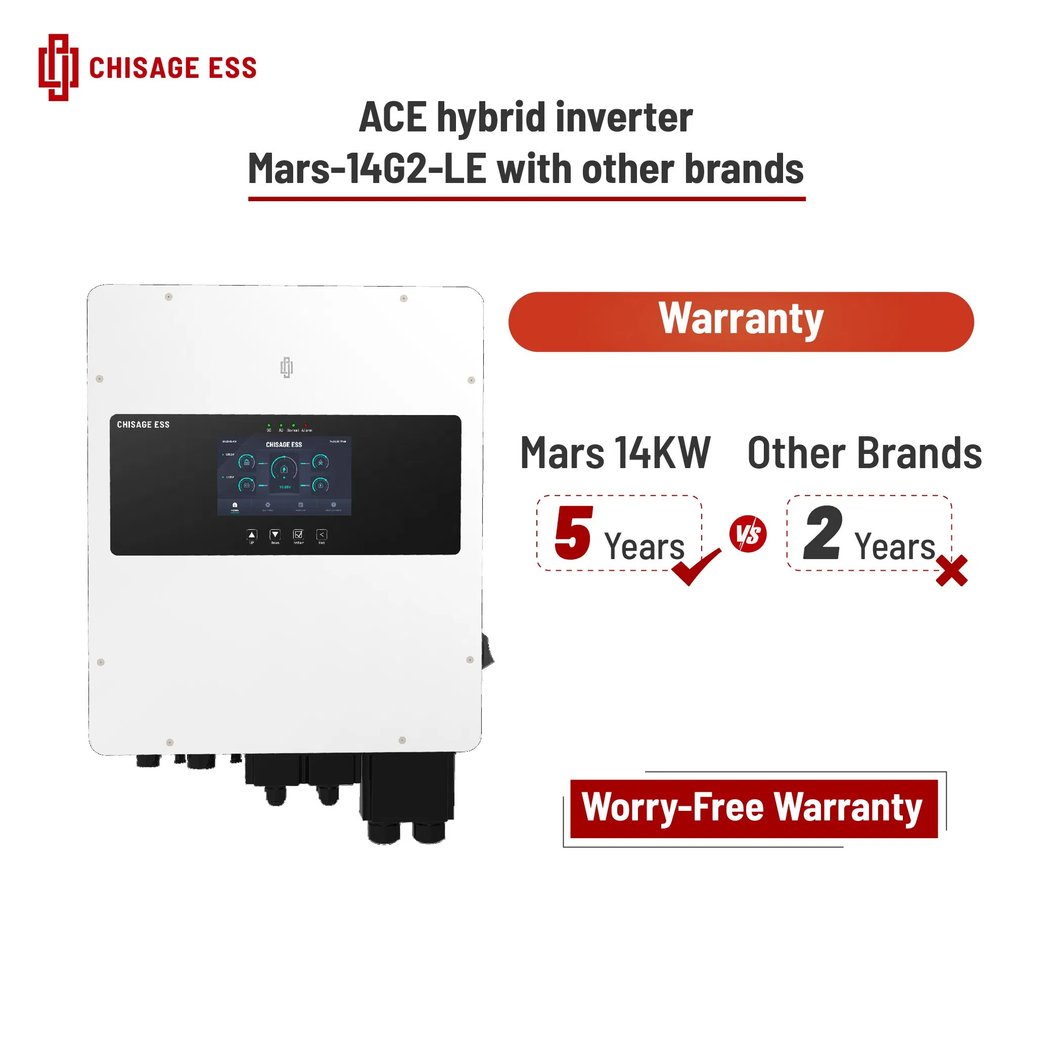 2 MPPT Chaeger Controller Pure Sine Wave Solar Power 12kw Hybrid Inverter