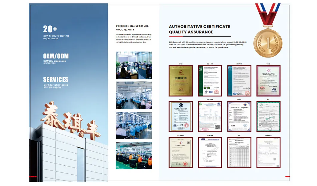 Certifications Display