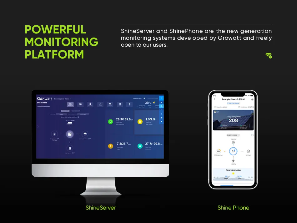 Smart Monitoring Interface