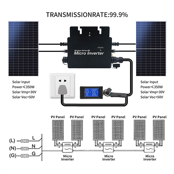 600W Solar Grid Tie Micro Inverter Solar Inverter 120V 230V Microinverter
