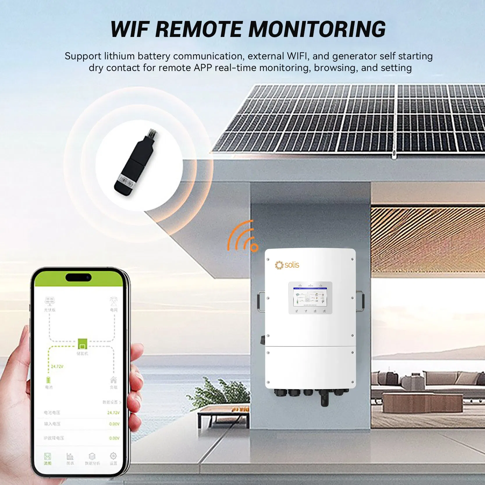 Solis 8kw 10kw 12 Kw 15kw 3 Phase Low Voltage Hybrid Inverter AC Coupled S6-Eh3p (8-15) K02-Nv-Yd-L Solar Energy Storage Inverters