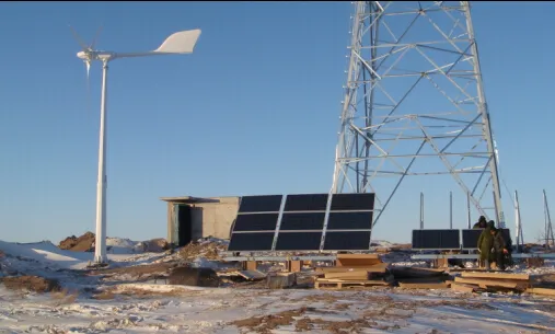 Wind Turbine Performance