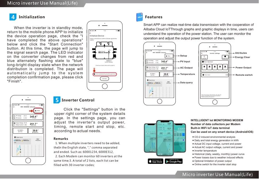 Solar PV System Diagram