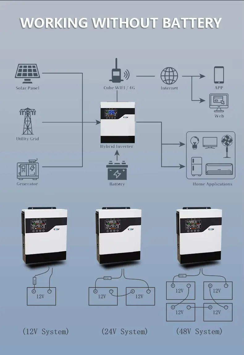 Hybrid Inverter Detail 3