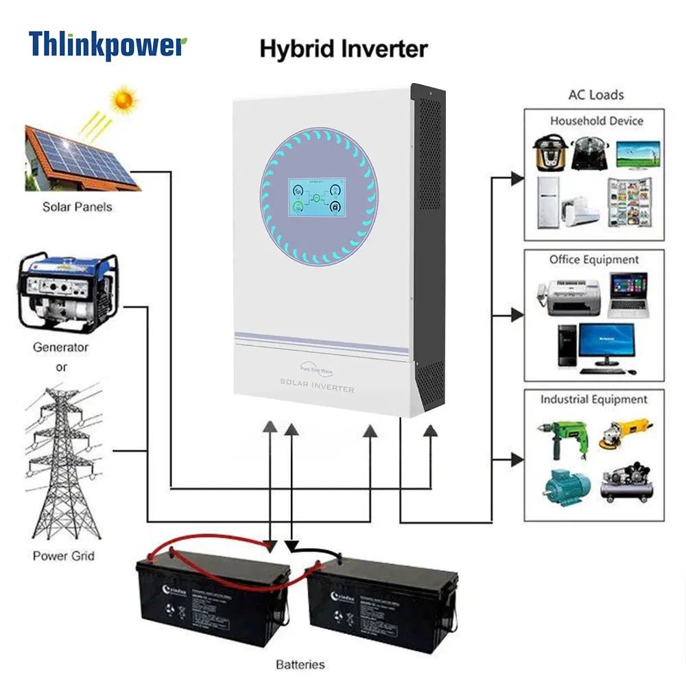 Superior Touch-Screen Hybrid Solar Inverter 5kw-11kw for Villas and Industry