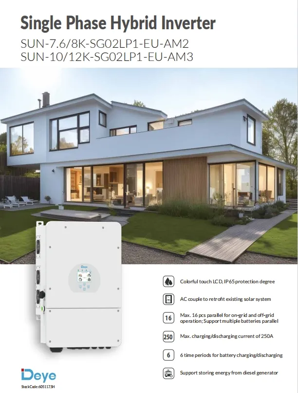 Product Technical Overview