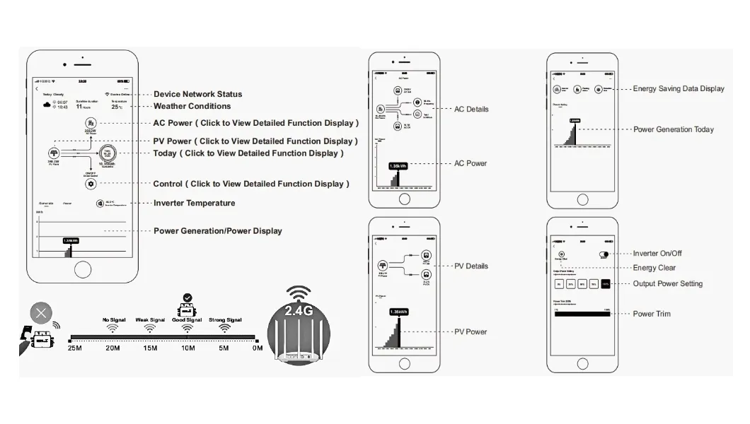 Installation Diagram